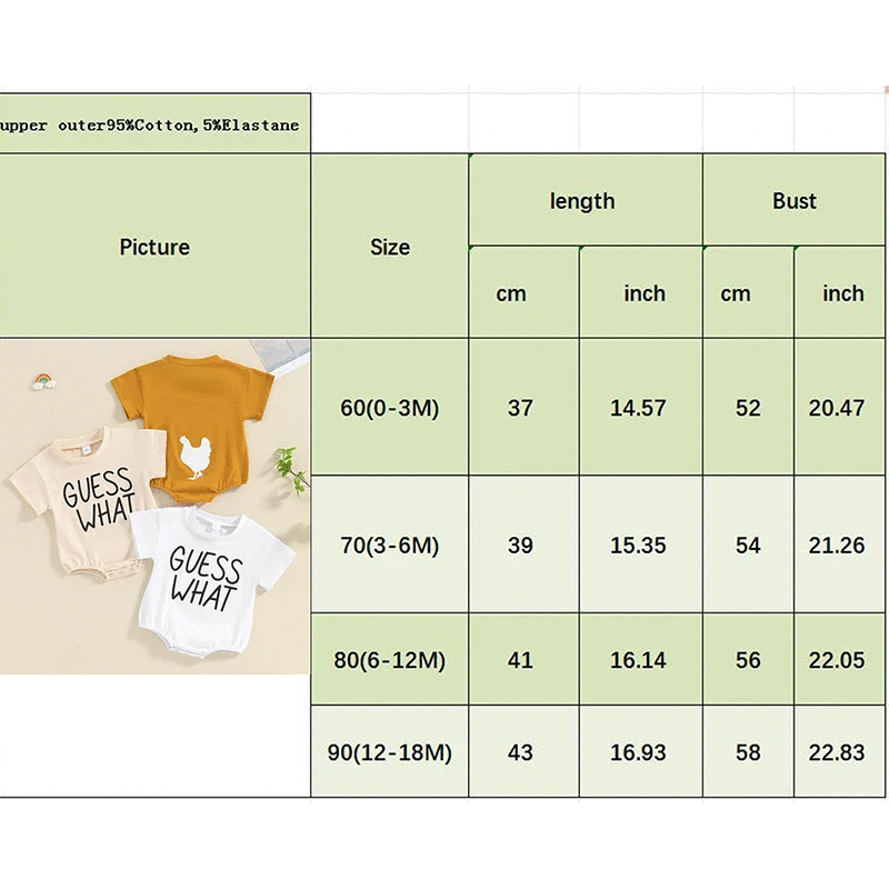 RTS: "Guess what? Chicken butt" Onesie