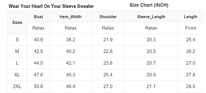 RTS: Wear Your Heart on Your Sleeve